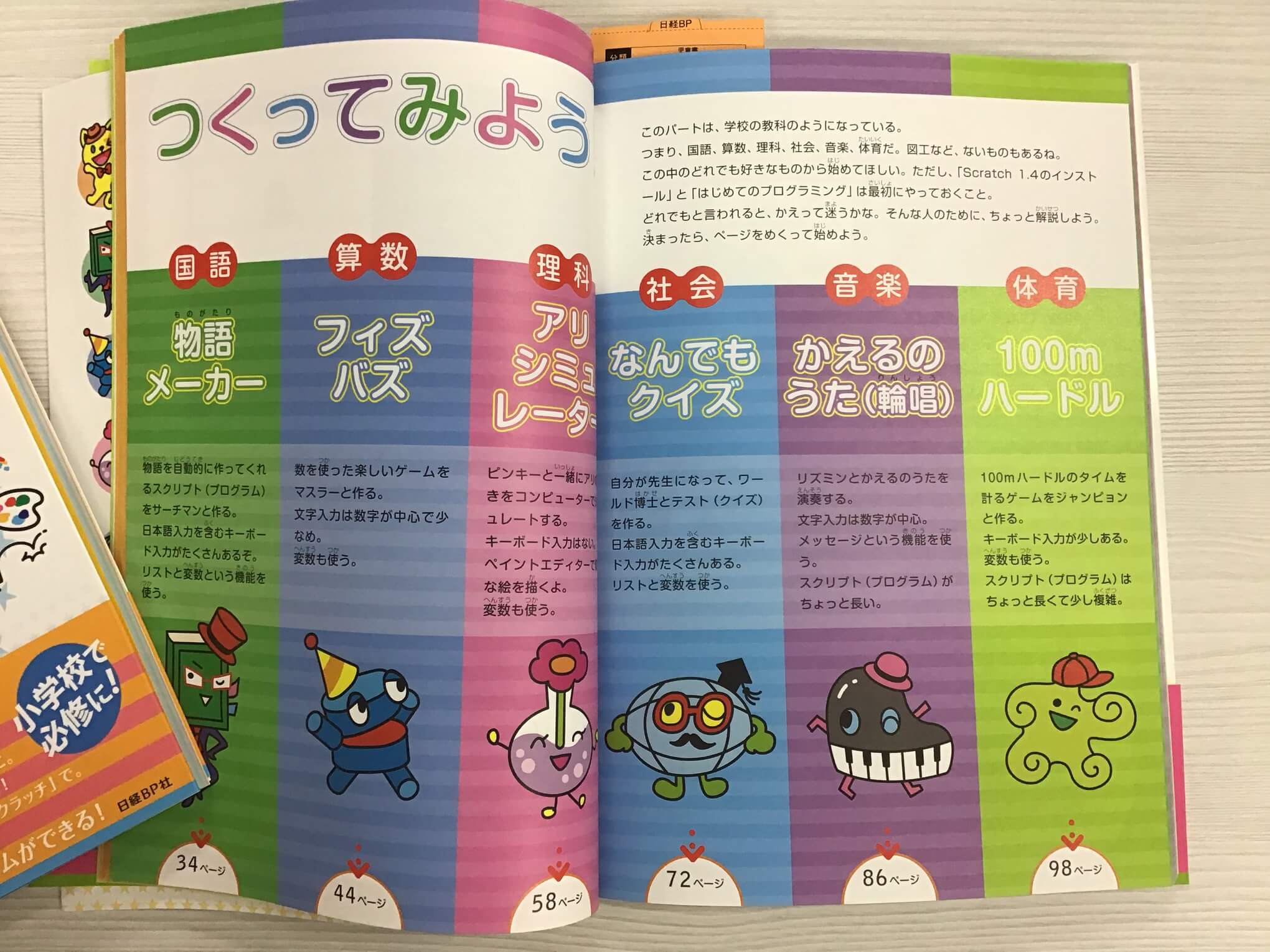 プログラミング教材